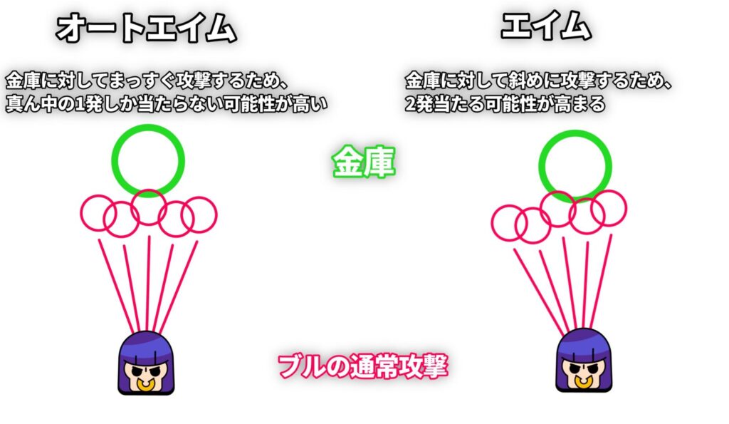 ブロスタ豆知識 その5 の2つ目の画像