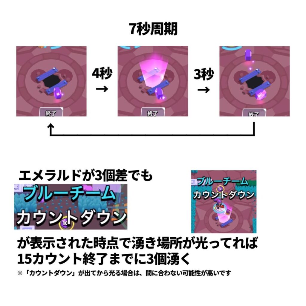ブロスタ豆知識 その52の画像