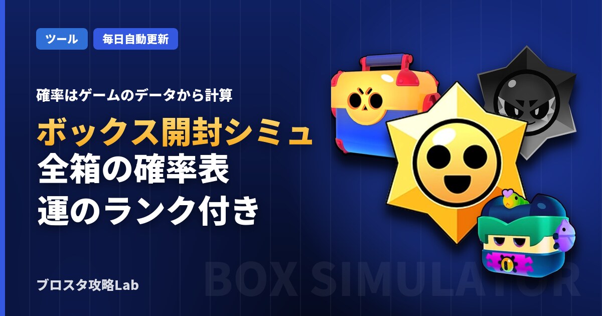 ブロスタのボックス開封シミュレーター