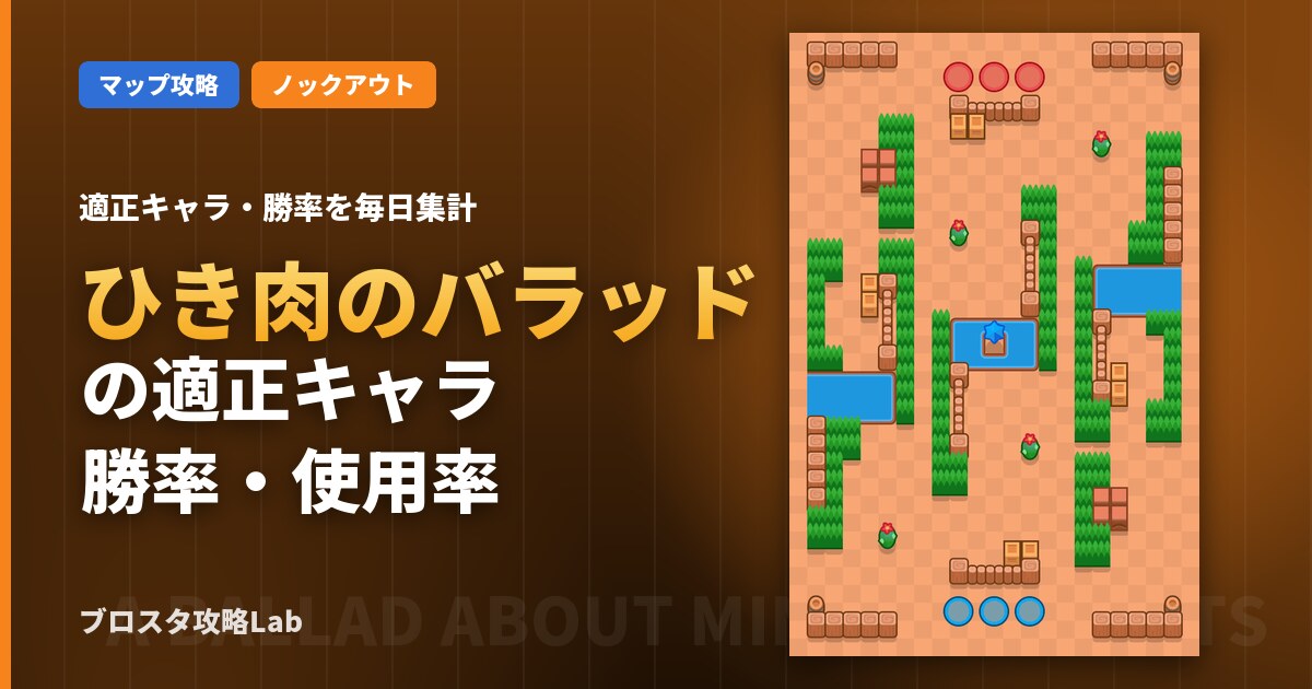 ひき肉のバラッドの適正キャラ・勝率（ブロスタ）