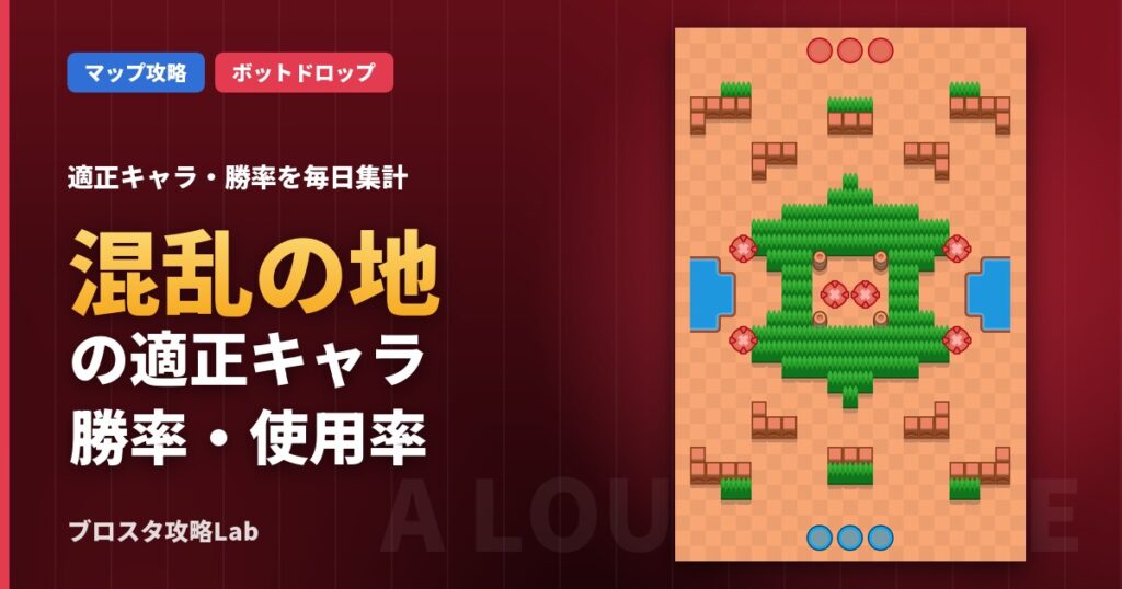 混乱の地の適正キャラ・勝率（ブロスタ）
