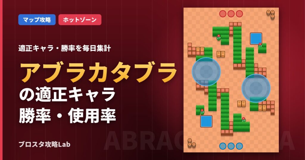 アブラカタブラの適正キャラ・勝率（ブロスタ）