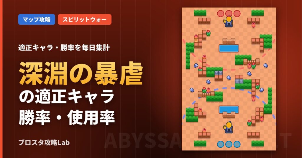 深淵の暴虐の適正キャラ・勝率（ブロスタ）