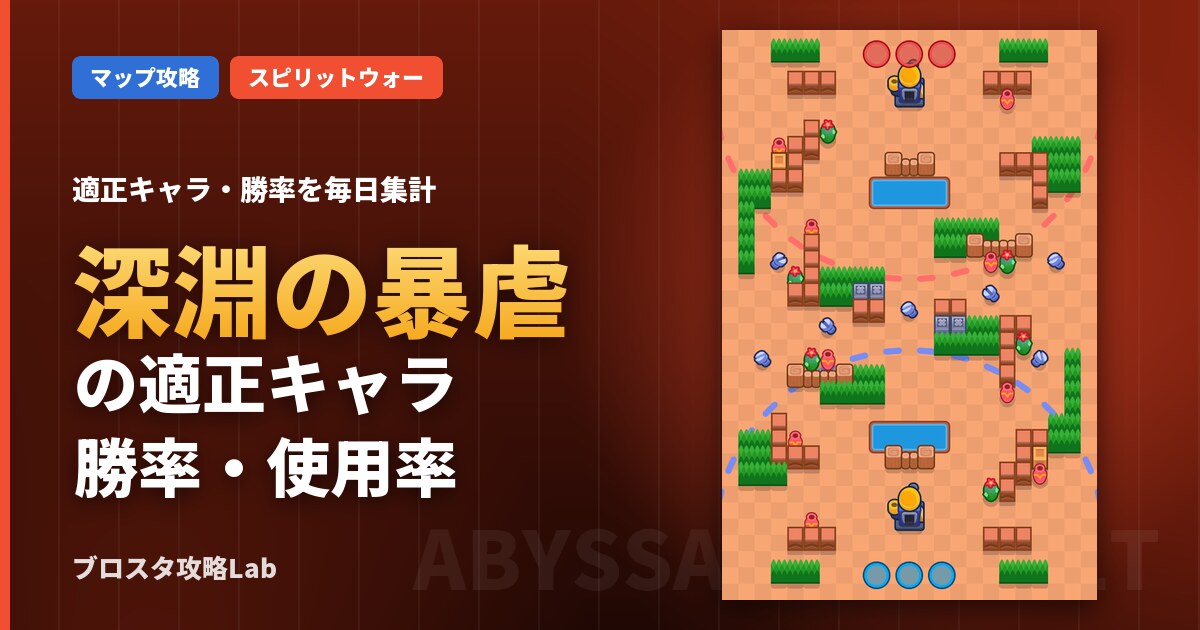 深淵の暴虐の適正キャラ・勝率(ブロスタ)
