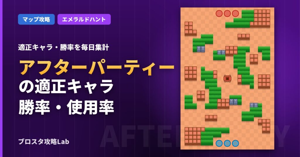 アフターパーティーの適正キャラ・勝率（ブロスタ）
