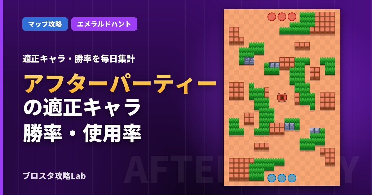 アフターパーティーの適正キャラ・勝率(ブロスタ)