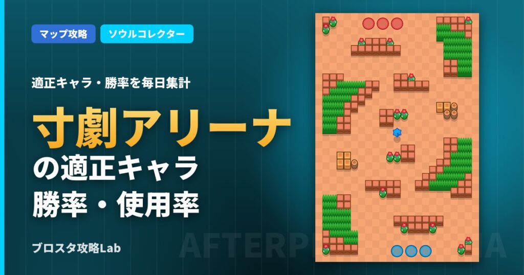 寸劇アリーナの適正キャラ・勝率（ブロスタ）