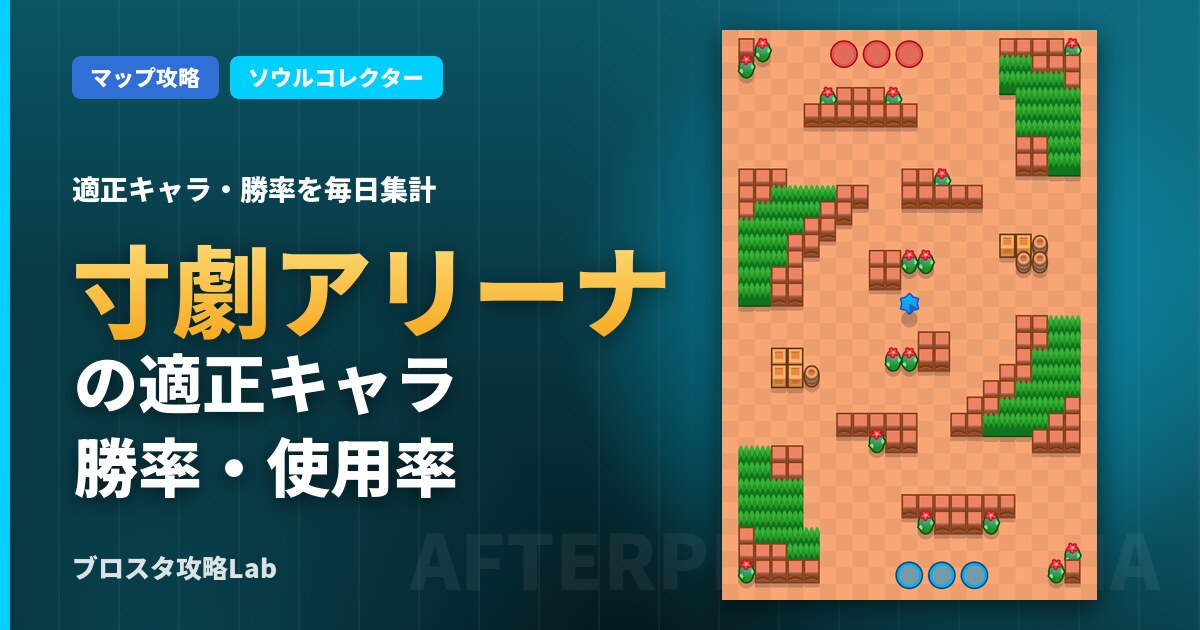 寸劇アリーナの適正キャラ・勝率（ブロスタ）