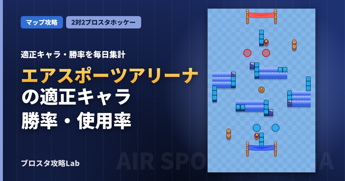 エアスポーツアリーナの適正キャラ・勝率（ブロスタ）