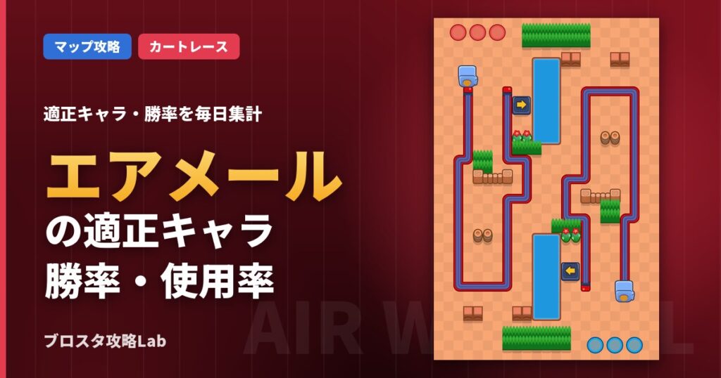 エアメールの適正キャラ・勝率（ブロスタ）