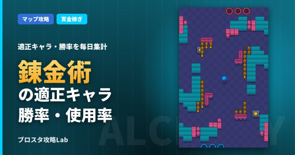 錬金術の適正キャラ・勝率（ブロスタ）