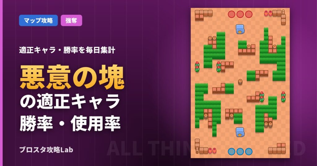 悪意の塊の適正キャラ・勝率（ブロスタ）