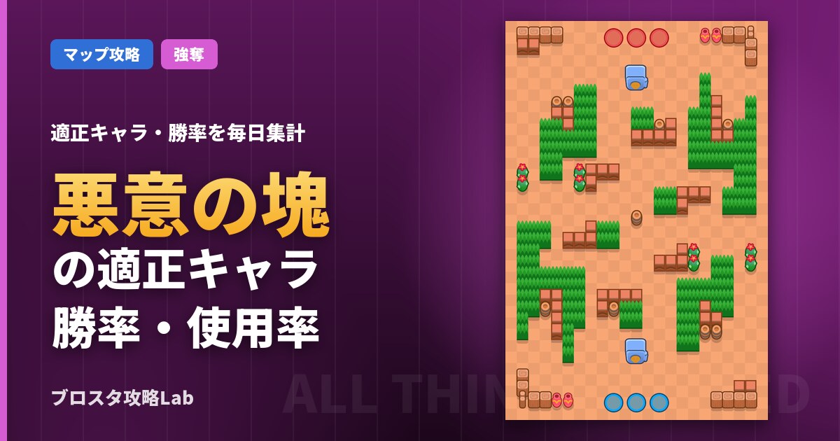 悪意の塊の適正キャラ・勝率（ブロスタ）