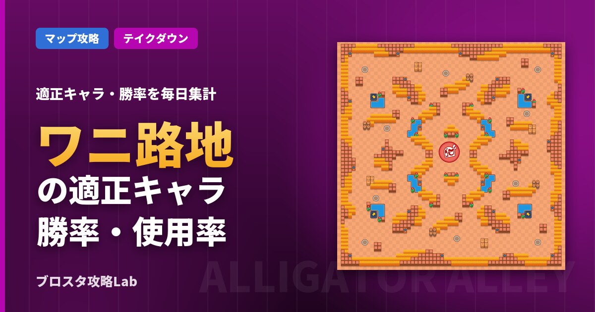 ワニ路地の適正キャラ・勝率(ブロスタ)
