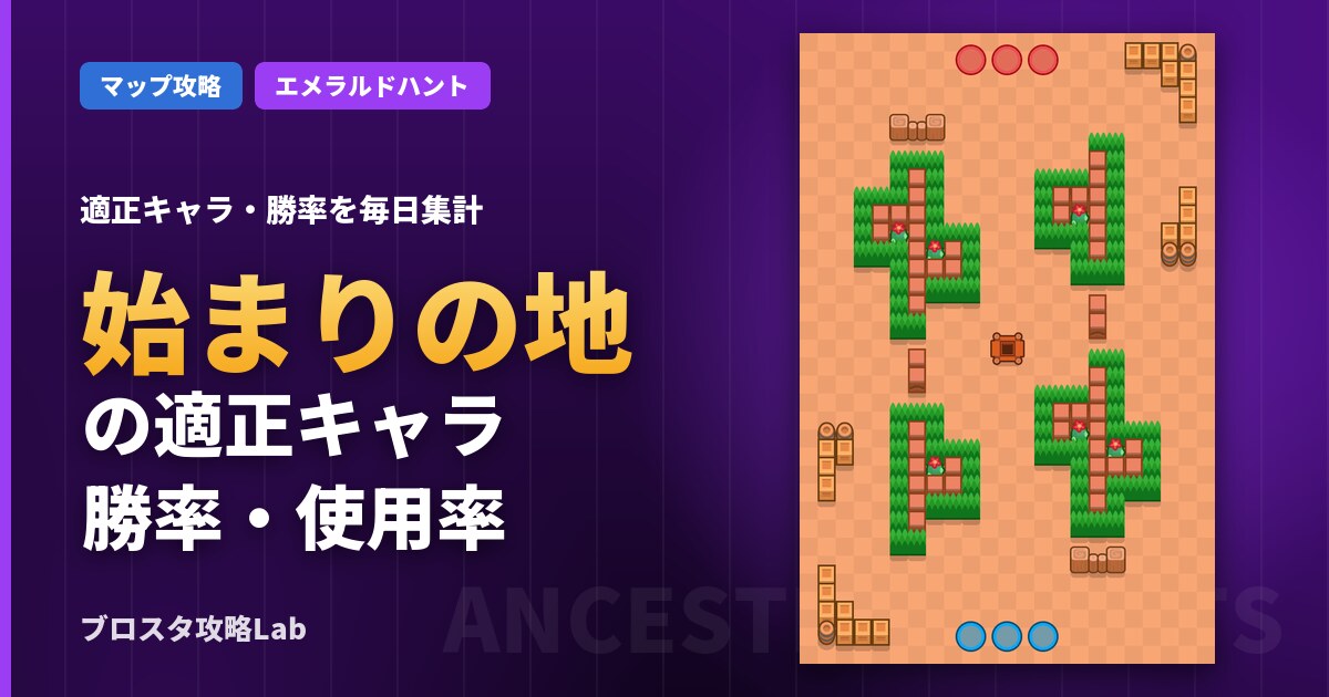 始まりの地の適正キャラ・勝率（ブロスタ）