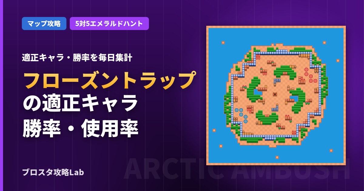 フローズントラップの適正キャラ・勝率（ブロスタ）