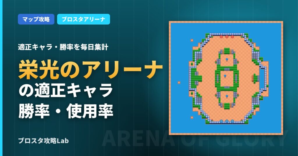 栄光のアリーナの適正キャラ・勝率（ブロスタ）