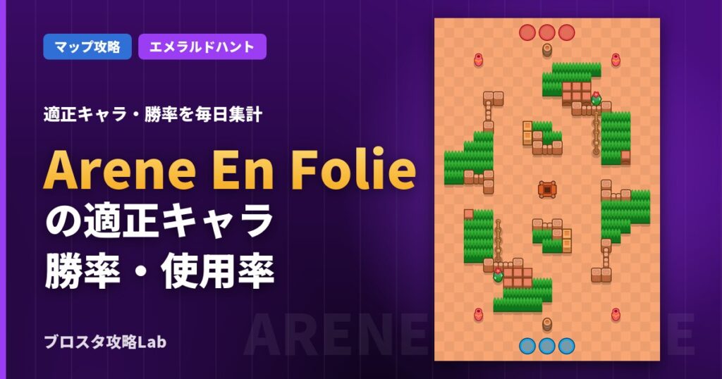 Arene En Folieの適正キャラ・勝率（ブロスタ）