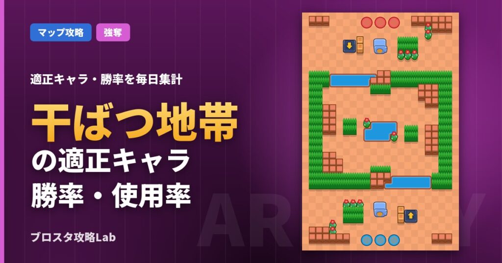 干ばつ地帯の適正キャラ・勝率（ブロスタ）