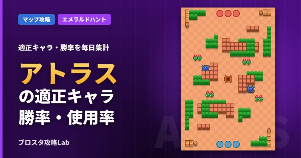 アトラスの適正キャラ・勝率（ブロスタ）
