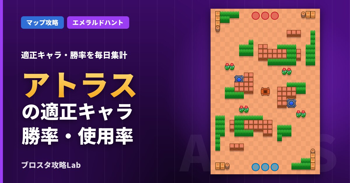 アトラスの適正キャラ・勝率(ブロスタ)