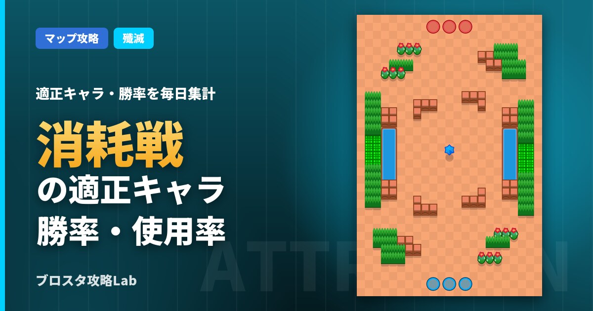 消耗戦の適正キャラ・勝率(ブロスタ)