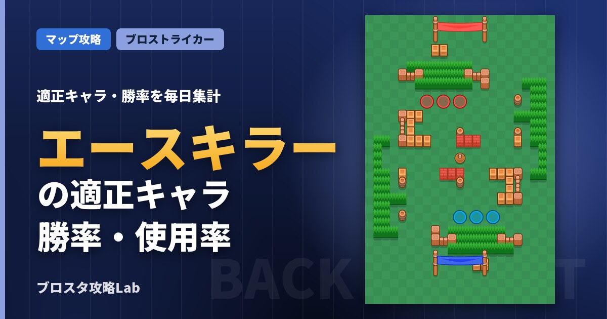エースキラーの適正キャラ・勝率（ブロスタ）