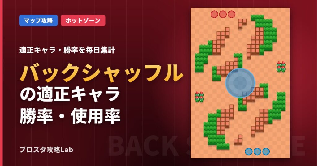バックシャッフルの適正キャラ・勝率（ブロスタ）