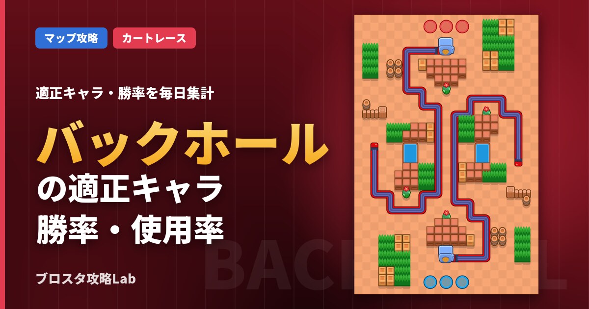 バックホールの適正キャラ・勝率(ブロスタ)