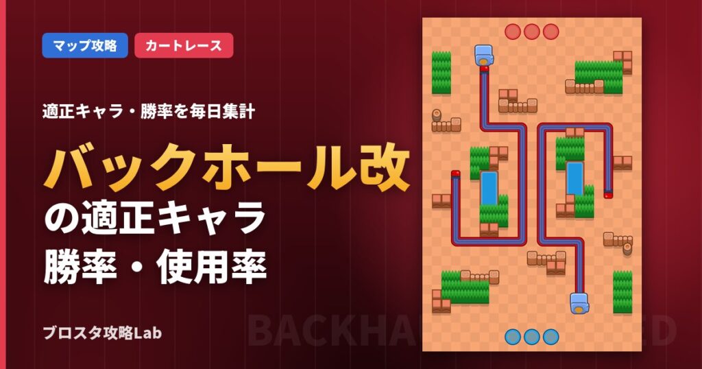 バックホール改の適正キャラ・勝率（ブロスタ）