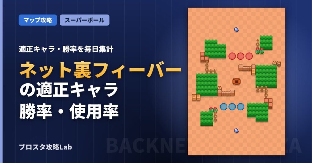 ネット裏フィーバーの適正キャラ・勝率（ブロスタ）