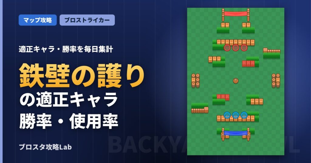 鉄壁の護りの適正キャラ・勝率（ブロスタ）