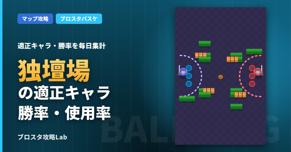 独壇場の適正キャラ・勝率（ブロスタ）