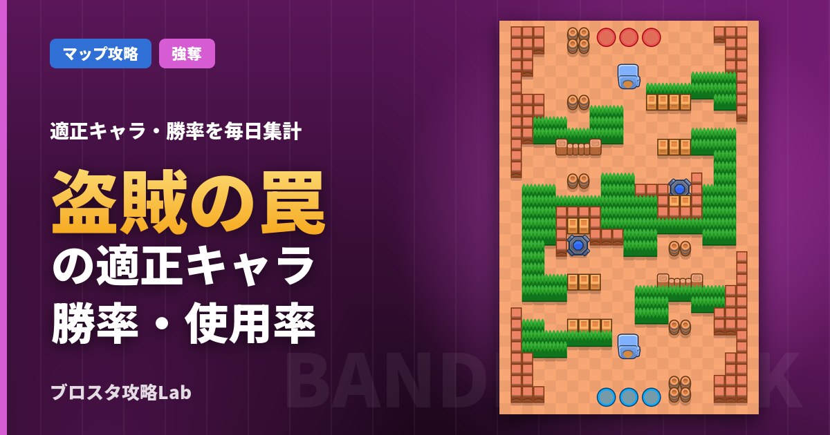 盗賊の罠の適正キャラ・勝率（ブロスタ）