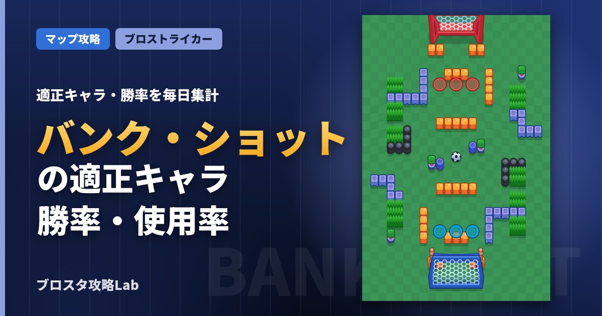 バンク・ショットの適正キャラ・勝率（ブロスタ）