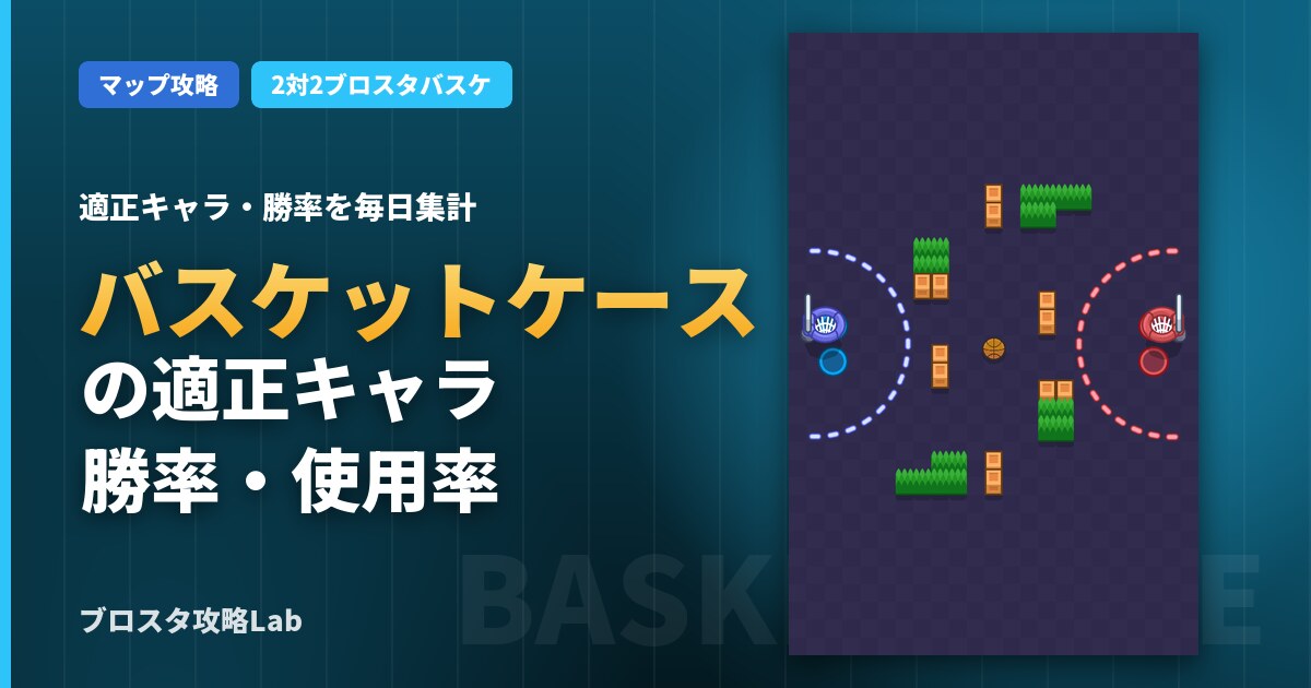 バスケットケースの適正キャラ・勝率（ブロスタ）