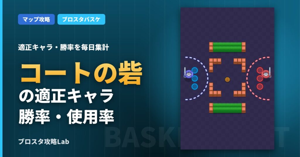 コートの砦の適正キャラ・勝率（ブロスタ）