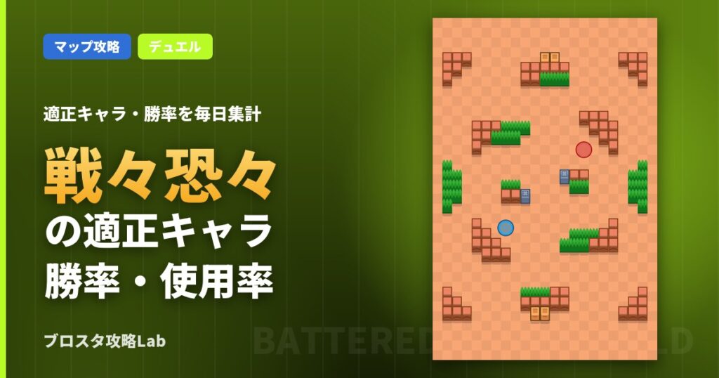 戦々恐々の適正キャラ・勝率（ブロスタ）