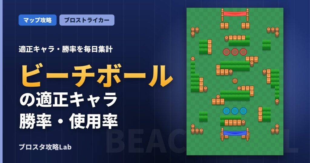 ビーチボールの適正キャラ・勝率（ブロスタ）