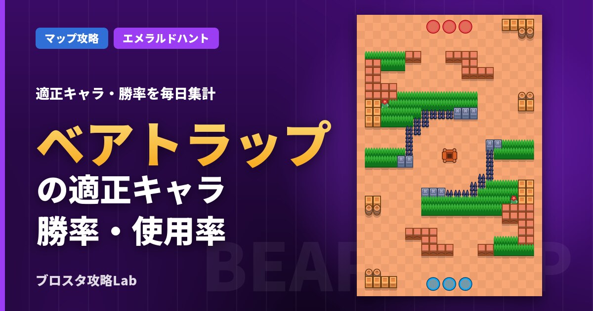 ベアトラップの適正キャラ・勝率（ブロスタ）