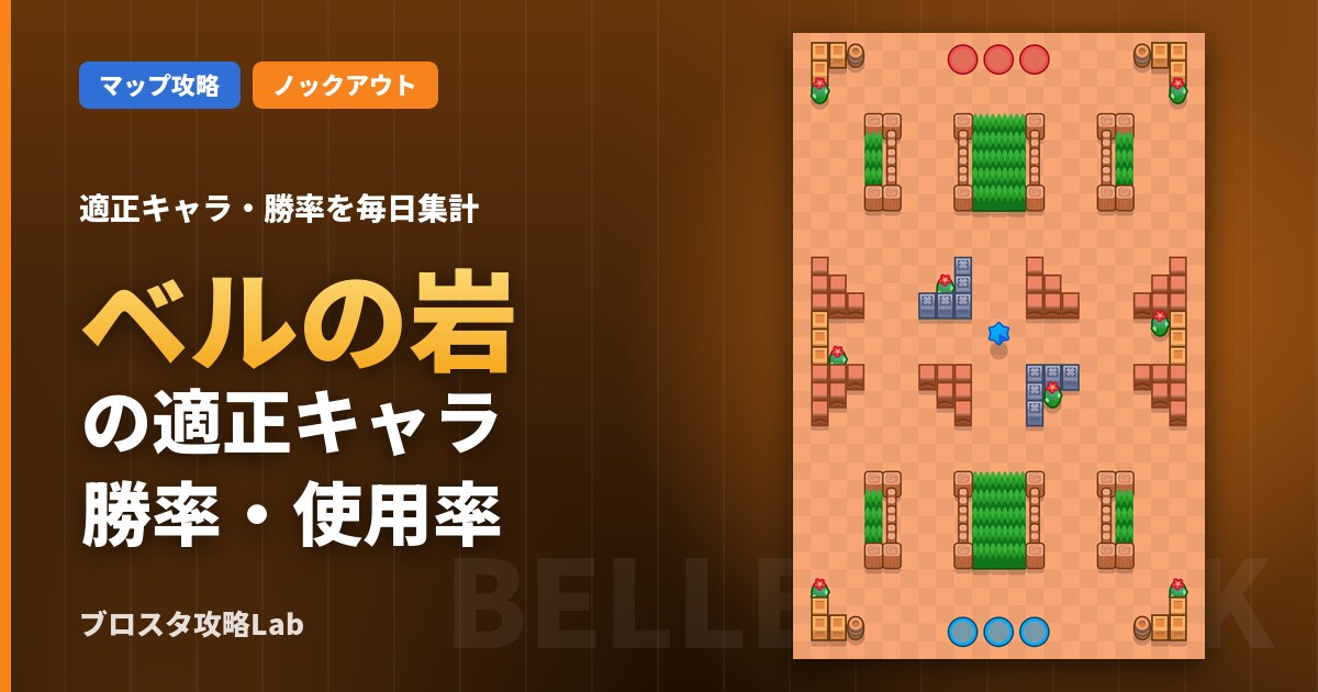 ベルの岩の適正キャラ・勝率（ブロスタ）