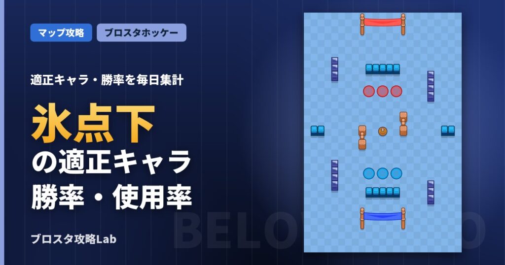 氷点下の適正キャラ・勝率（ブロスタ）