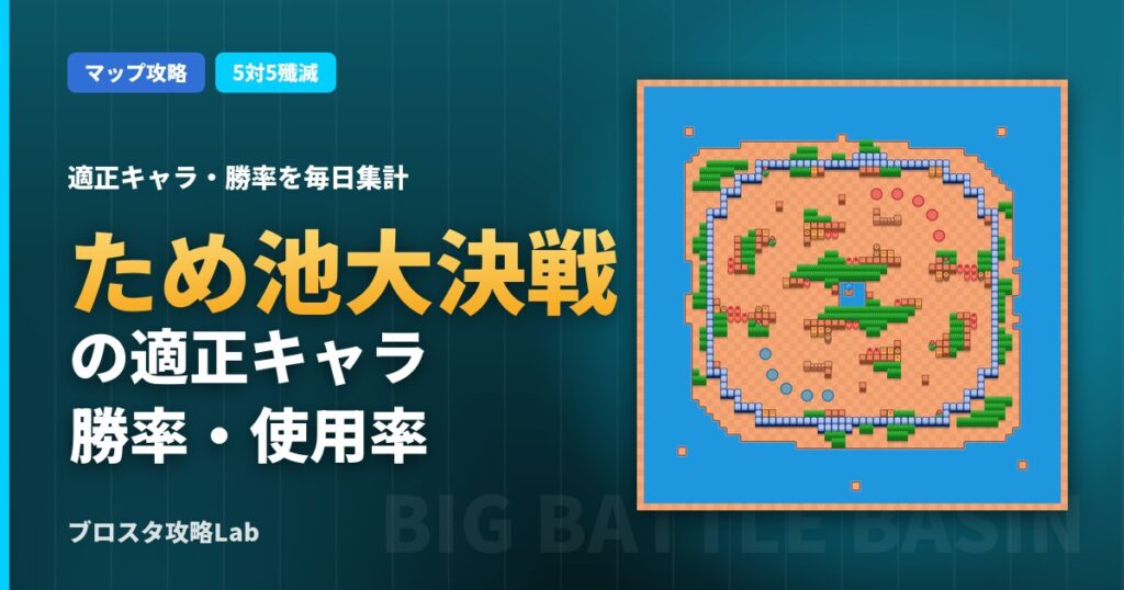 ため池大決戦の適正キャラ・勝率（ブロスタ）