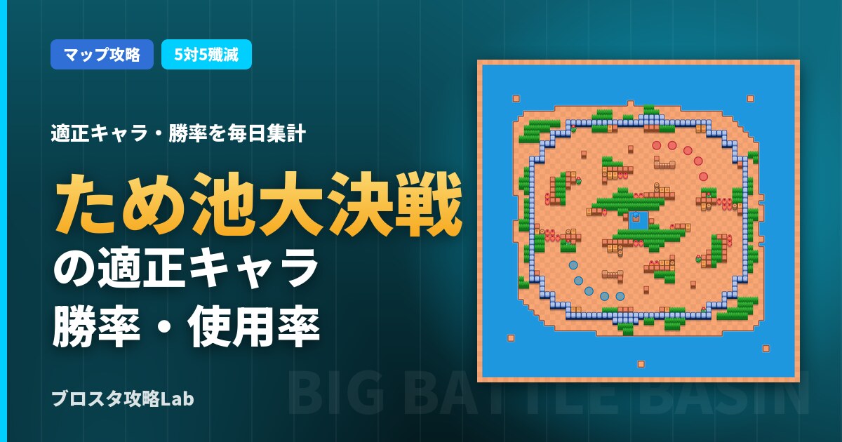 ため池大決戦の適正キャラ・勝率(ブロスタ)