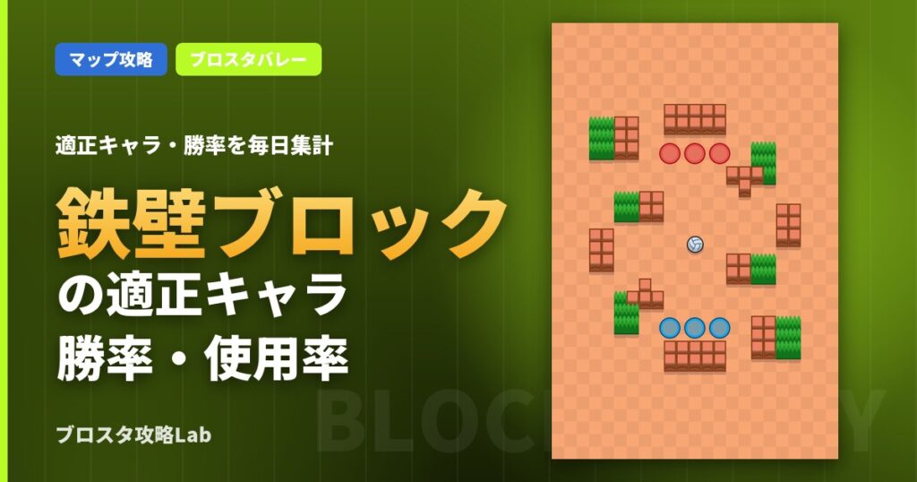 鉄壁ブロックの適正キャラ・勝率（ブロスタ）