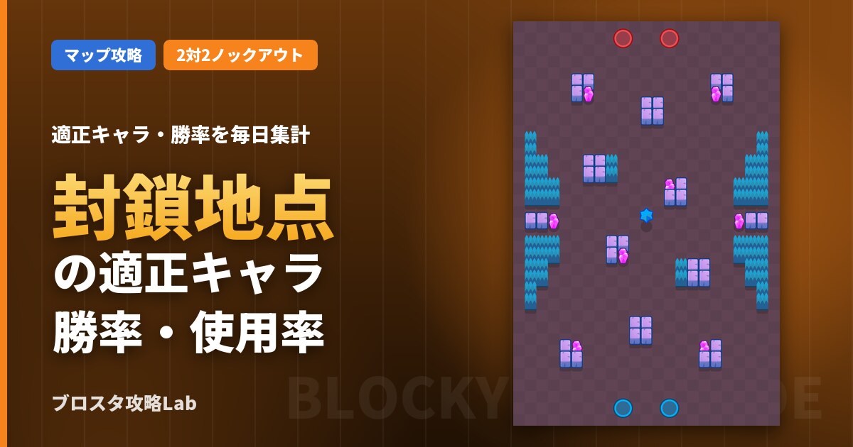 封鎖地点の適正キャラ・勝率(ブロスタ)