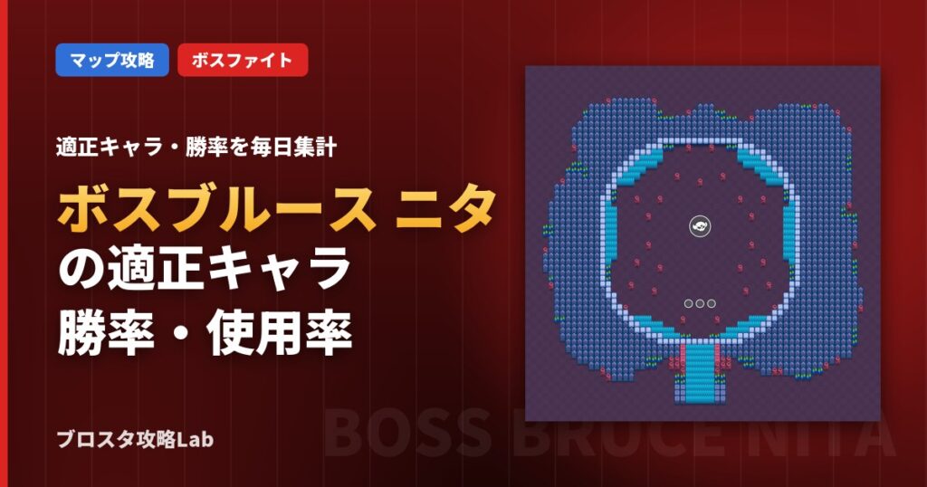 ボスブルース ニタの適正キャラ・勝率（ブロスタ）