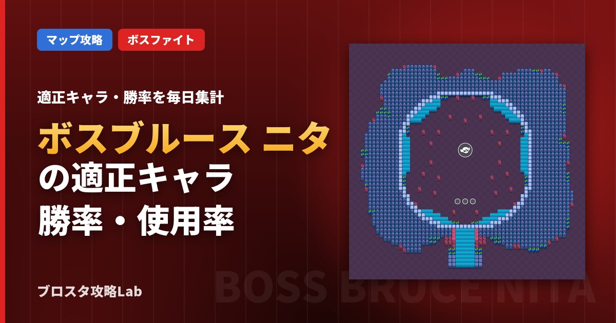 ボスブルース ニタの適正キャラ・勝率（ブロスタ）