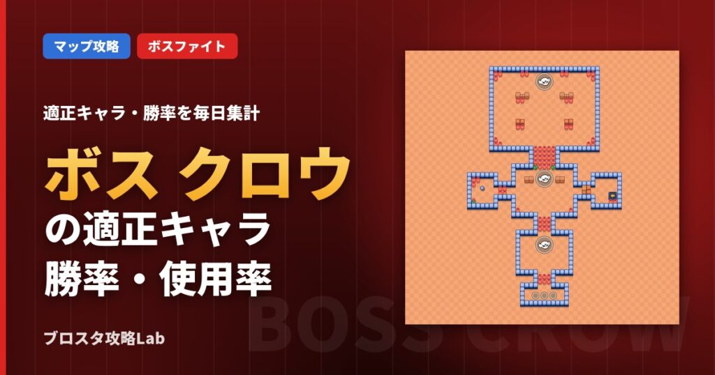 ボス クロウの適正キャラ・勝率（ブロスタ）