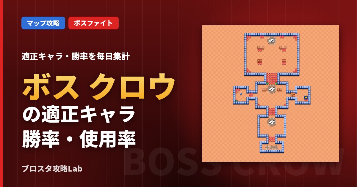 ボス クロウの適正キャラ・勝率(ブロスタ)